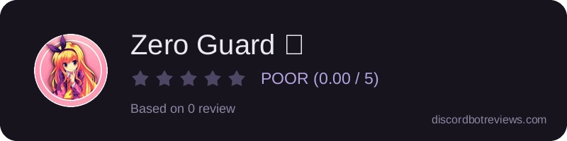 Rating