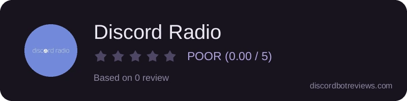 Rating widget preview for Discord Radio