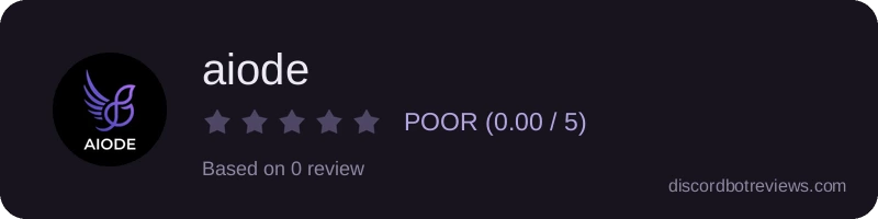 Rating widget preview for aiode