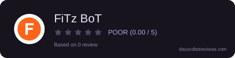 Rating banner for FiTz BoT