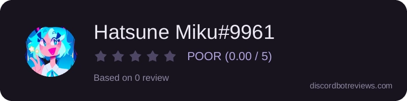 Rating widget preview for Hatsune Miku#9961