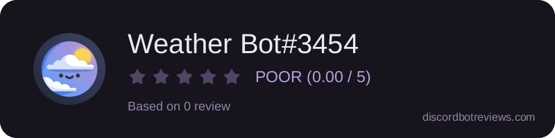 Rating widget preview for Weather Bot#3454