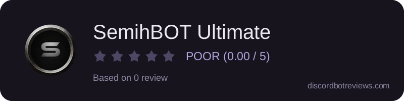 Rating