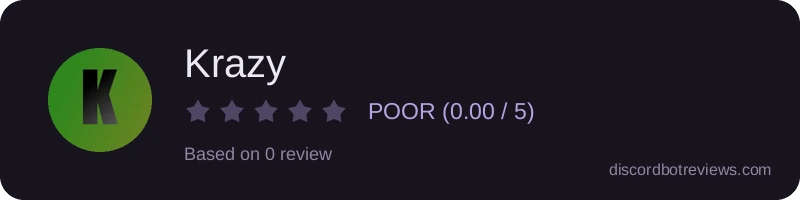 Rating