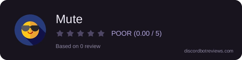 Rating widget preview for Mute