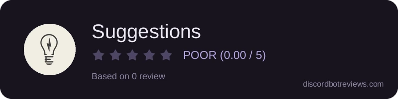 Rating