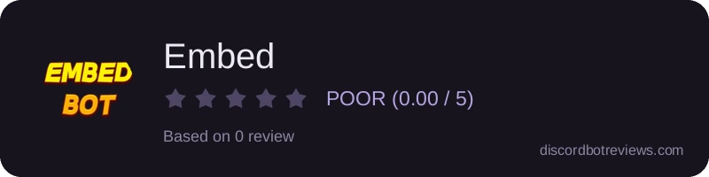 Rating widget preview for Embed