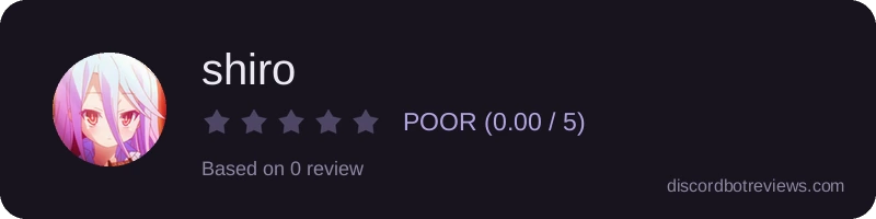 Rating