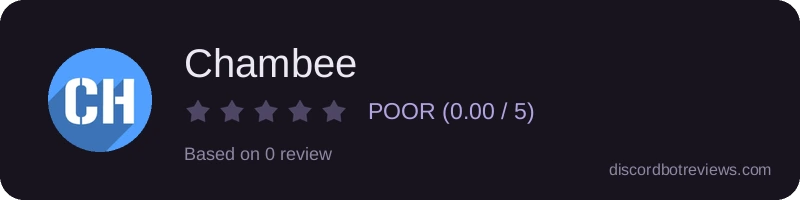 Rating