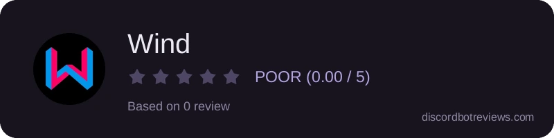 Rating banner for Wind