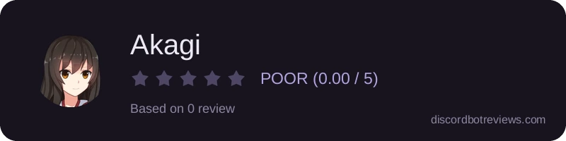 Rating widget preview for Akagi