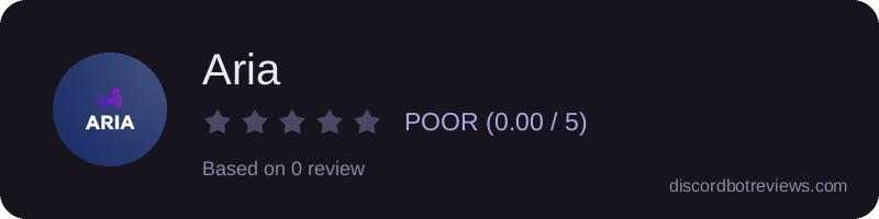 Rating banner for Aria