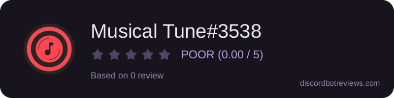 Rating widget preview for Musical Tune#3538