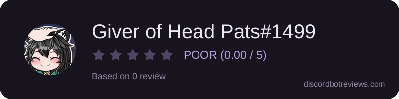 Rating