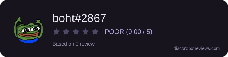 Rating widget preview for boht#2867