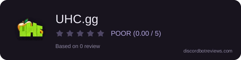 Rating