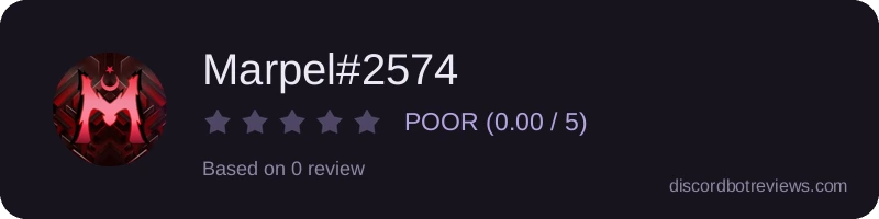 Rating widget preview for Marpel#2574