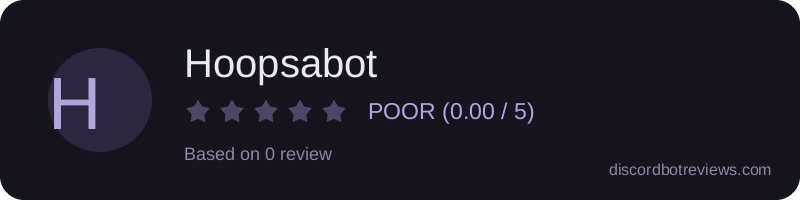 Rating widget preview for Hoopsabot