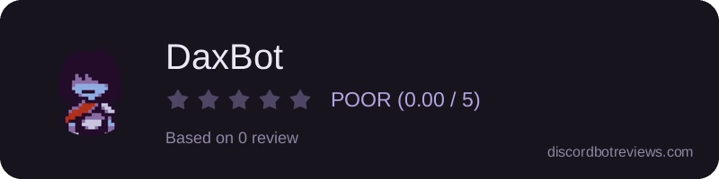 Rating widget preview for DaxBot