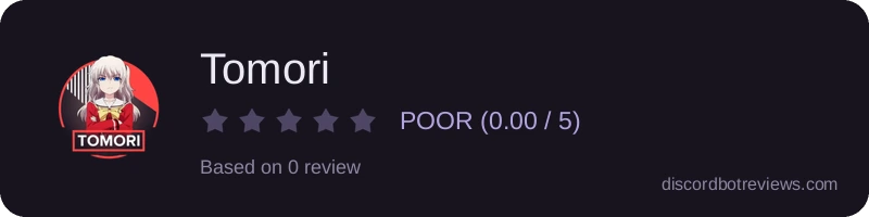 Rating