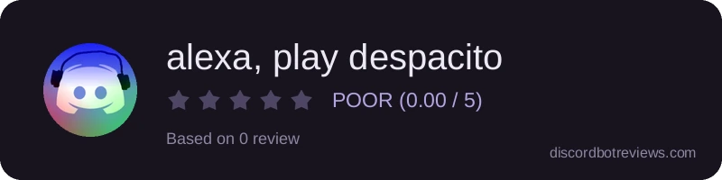 Rating