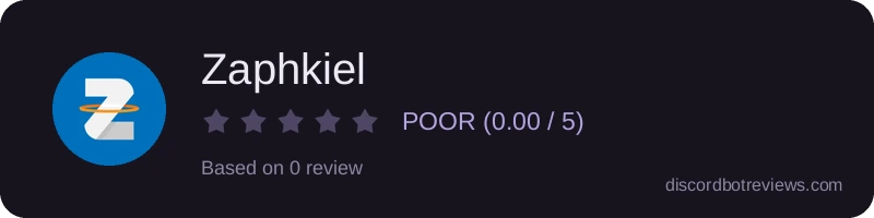 Rating