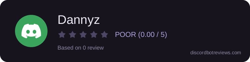 Rating