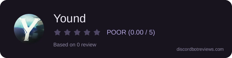 Rating widget preview for Yound