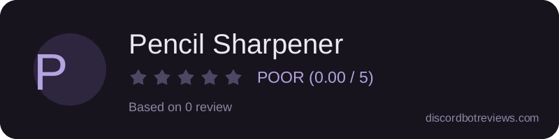 Rating
