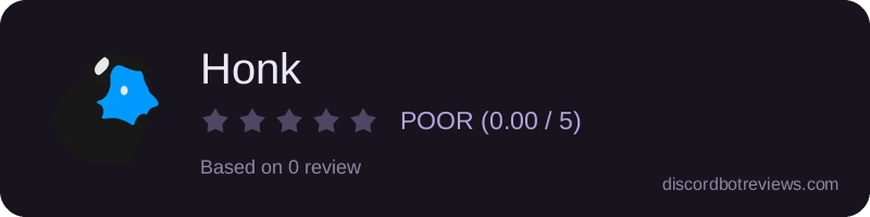 Rating widget preview for Honk