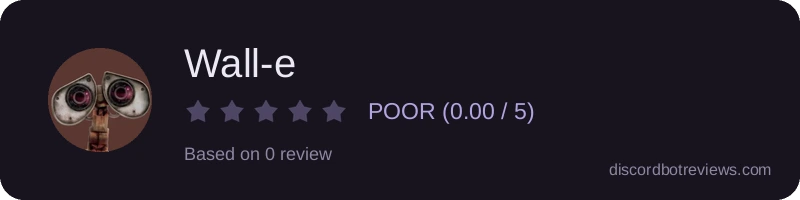 Rating widget preview for Wall-e