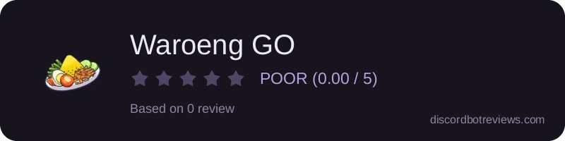 Rating widget preview for Waroeng GO