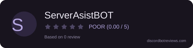 Rating widget preview for ServerAsistBOT