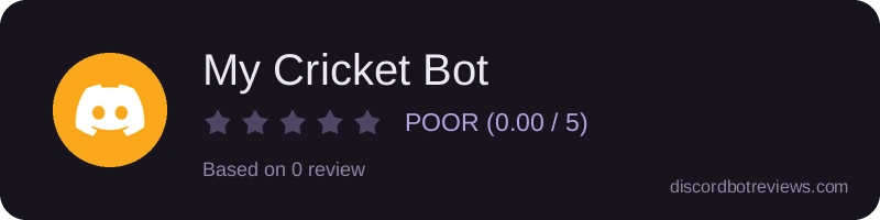 Rating widget preview for My Cricket Bot