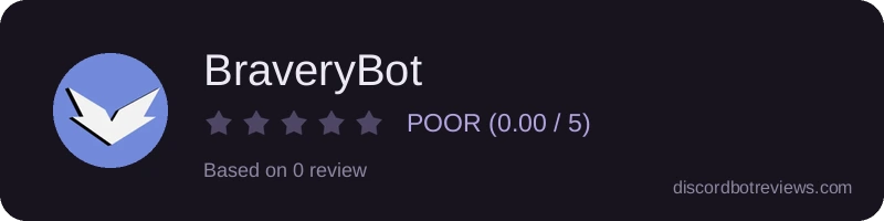 Rating widget preview for BraveryBot