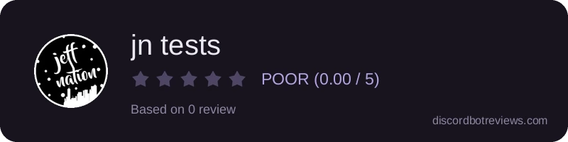 Rating