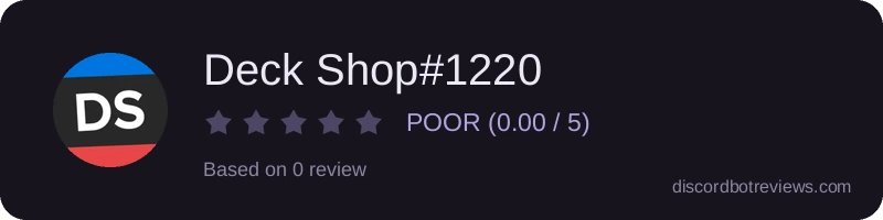 Rating