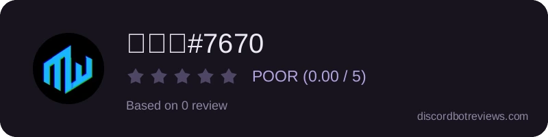 Rating