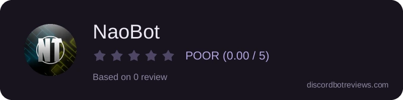 Rating