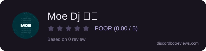 Rating widget preview for Moe Dj 🎼✨