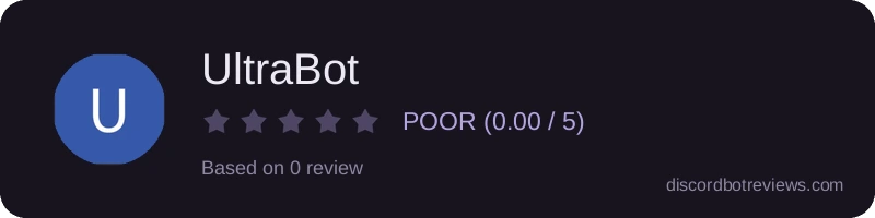 Rating