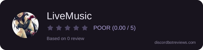 Rating widget preview for LiveMusic