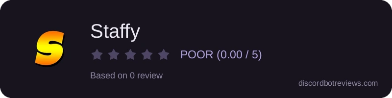 Rating banner for Staffy