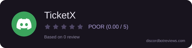 Rating