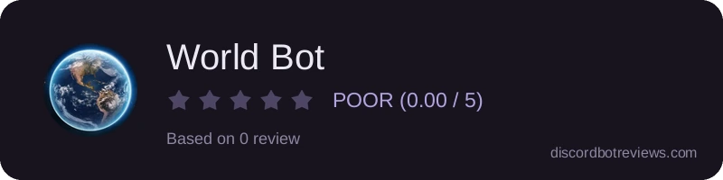 Rating widget preview for World Bot