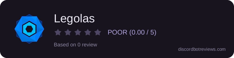 Rating