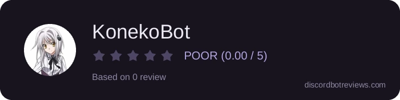 Rating
