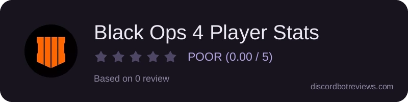 Rating