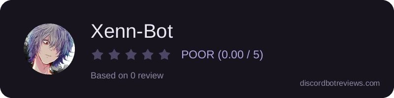 Rating
