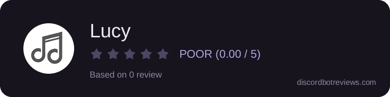 Rating
